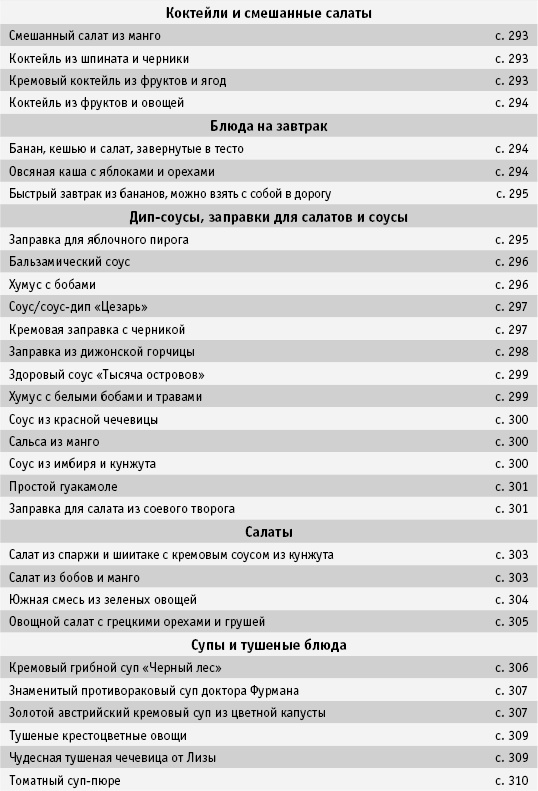 Иллюстрация к книге — Питание как основа здоровья. Самый простой и естественный способ за 6 недель восстановить силы организма и сбросить лишний вес [i_059.jpg]