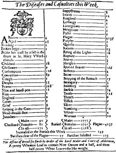 Иллюстрация к книге — От знахаря до врача. История науки врачевания [i_058.jpg]