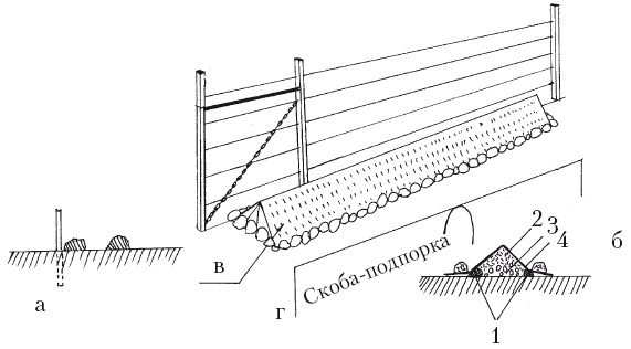 Иллюстрация к книге — Выращивание винограда [Autogen_eBook_id40.jpg]