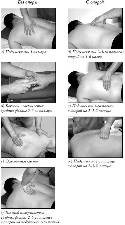 Иллюстрация к книге — Массаж от классики до экзотики. Полная энциклопедия систем, видов, техник, методик [i_010.jpg]