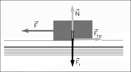 Иллюстрация к книге — Массаж от классики до экзотики. Полная энциклопедия систем, видов, техник, методик [i_013.jpg]