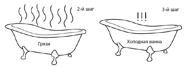 Иллюстрация к книге — 1000 ответов на вопросы, как вернуть здоровье [i_019.jpg]