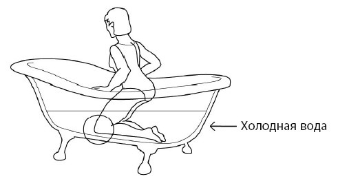 Иллюстрация к книге — 1000 ответов на вопросы, как вернуть здоровье [i_086.jpg]