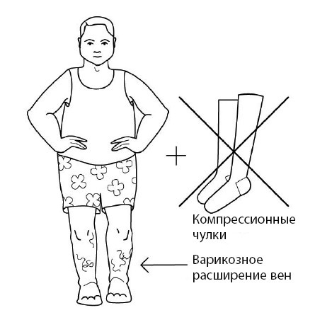 Иллюстрация к книге — 1000 ответов на вопросы, как вернуть здоровье [i_139.jpg]