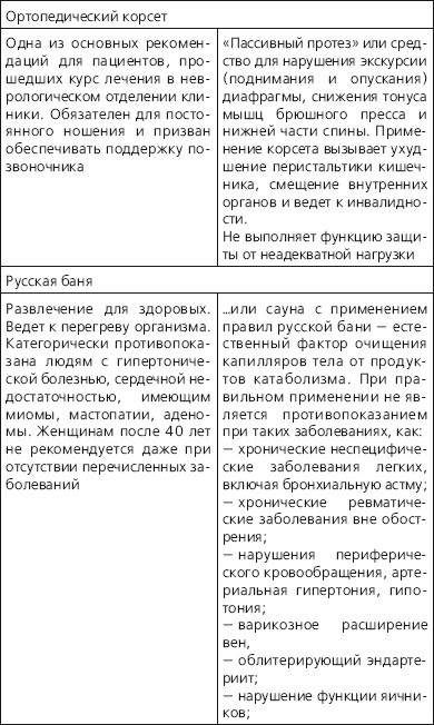 Иллюстрация к книге — Грыжа позвоночника - не приговор! [i_062.jpg]