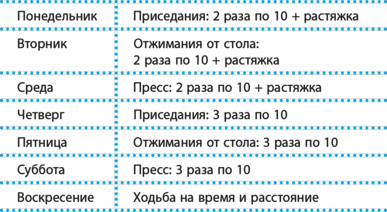 Иллюстрация к книге — Код здоровья сердца и сосудов [Autogen_eBook_id59.jpg]