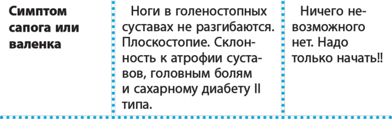 Иллюстрация к книге — Код здоровья сердца и сосудов [Autogen_eBook_id99.jpg]