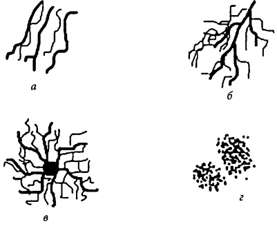 Иллюстрация к книге — Здоровое сердце и сосуды [i_023.jpg]