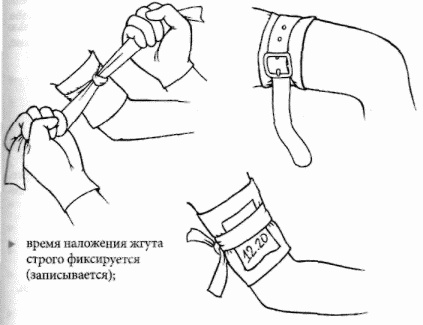Иллюстрация к книге — Неотложная помощь. Справочник для родителей. Всегда под рукой [i_037.jpg]