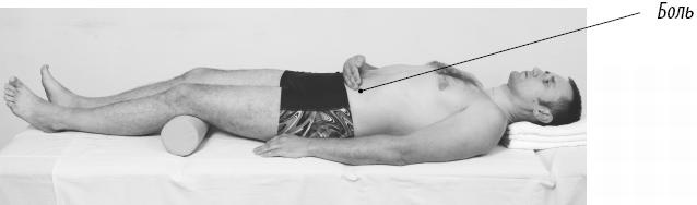 Иллюстрация к книге — Скульптурная гимнастика для мышц, суставов и внутренних органов [Autogen_eBook_id87.jpg]