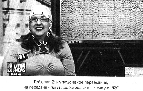 Иллюстрация к книге — Мозг против лишнего веса [i_019.jpg]