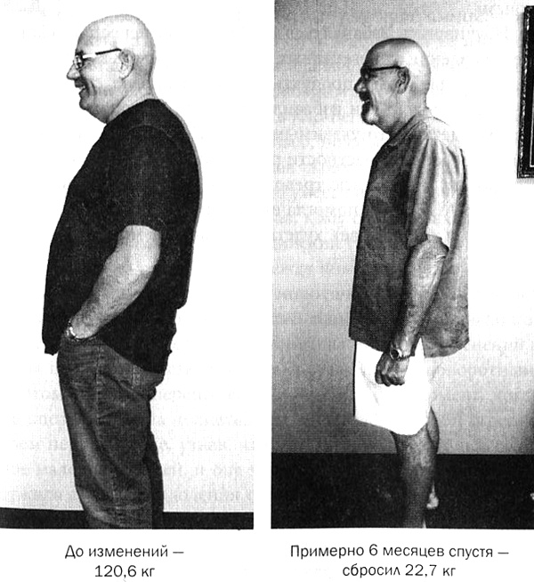 Иллюстрация к книге — Мозг против лишнего веса [i_030.jpg]