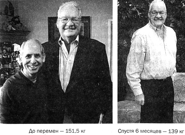 Иллюстрация к книге — Мозг против лишнего веса [i_032.jpg]