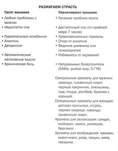 Иллюстрация к книге — Измени свой мозг - изменится и тело! [i_053.jpg]