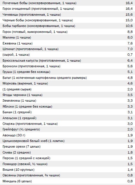 Иллюстрация к книге — Измени свой мозг - изменится и возраст! [i_026.jpg]