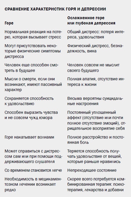 Иллюстрация к книге — Измени свой мозг - изменится и возраст! [i_045.jpg]