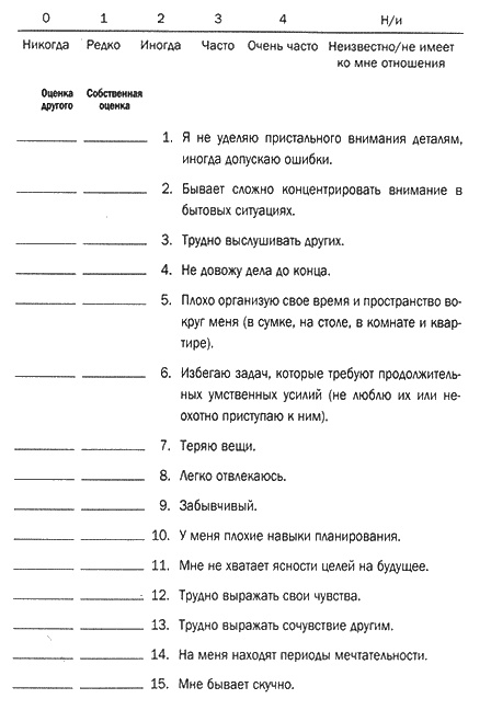 Иллюстрация к книге — Мозг и душа. Новые открытия о влиянии мозга на характер, чувства, эмоции [i_026.jpg]