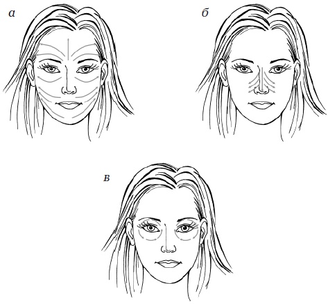Иллюстрация к книге — 30+. Уход за лицом. Идеальный возраст [i_032.jpg]