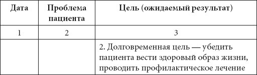 Иллюстрация к книге — Справочник медсестры [i_003.jpg]