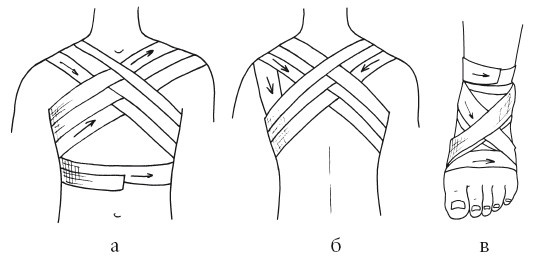 Иллюстрация к книге — Справочник медсестры [i_009.jpg]