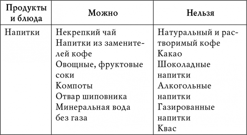 Иллюстрация к книге — Гипертония [i_017.jpg]