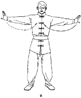 Иллюстрация к книге — Цигун для глаз [i_032.jpg]