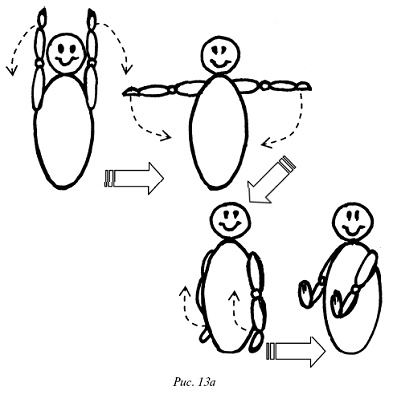 Иллюстрация к книге — Мощная сила в борьбе с болезнями. Гомеопатия [pic_111.jpg]