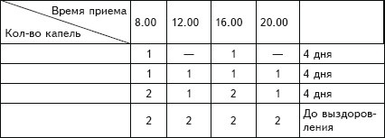 Иллюстрация к книге — Рак. Практика исцеления и профилактика. Лечение ядами [i_009.jpg]