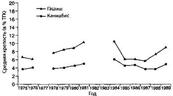 Иллюстрация к книге — Обман в науке [pic_10.jpg]