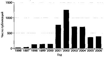 Иллюстрация к книге — Обман в науке [pic_14.jpg]