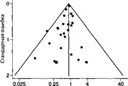 Иллюстрация к книге — Обман в науке [pic_7.jpg]