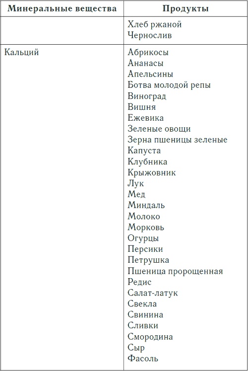 Иллюстрация к книге — Метеочувствительность и здоровье [i_003.jpg]