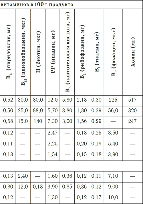 Иллюстрация к книге — Метеочувствительность и здоровье [i_016.jpg]