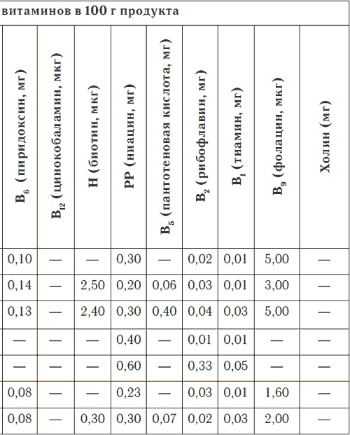 Иллюстрация к книге — Метеочувствительность и здоровье [i_034.jpg]