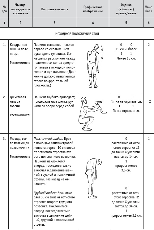 Иллюстрация к книге — Массаж и лечебная физкультура [i_008.jpg]