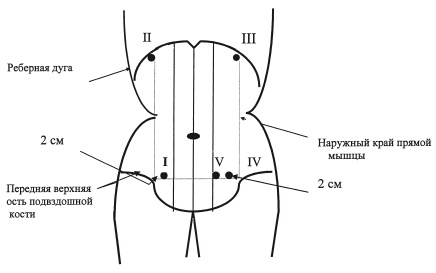 Иллюстрация к книге — Массаж и лечебная физкультура [i_114.jpg]