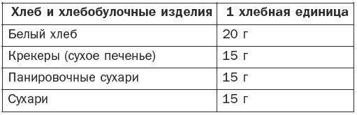 Иллюстрация к книге — Справочник фельдшера [i_008.jpg]