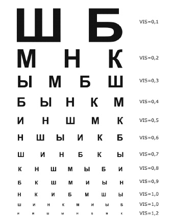 Иллюстрация к книге — Лазерная коррекция зрения [i_011.jpg]