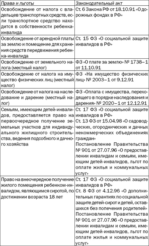 Иллюстрация к книге — Большая книга диабетика. Все, что вам необходимо знать о диабете [i_016.jpg]