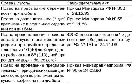Иллюстрация к книге — Большая книга диабетика. Все, что вам необходимо знать о диабете [i_018.jpg]