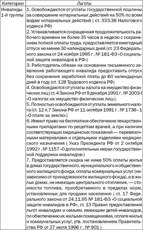 Иллюстрация к книге — Большая книга диабетика. Все, что вам необходимо знать о диабете [i_021.jpg]