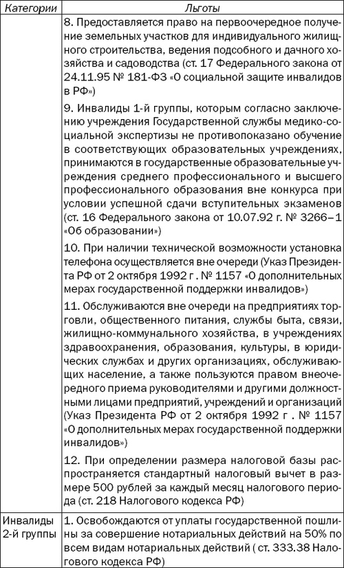 Иллюстрация к книге — Большая книга диабетика. Все, что вам необходимо знать о диабете [i_022.jpg]