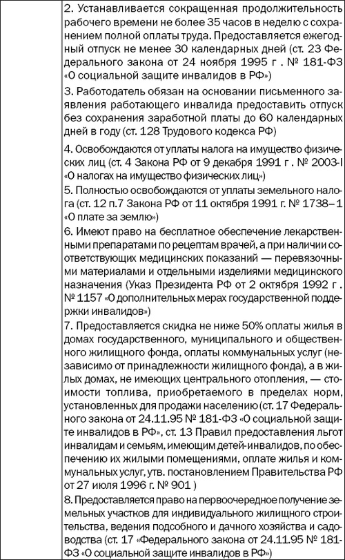 Иллюстрация к книге — Большая книга диабетика. Все, что вам необходимо знать о диабете [i_023.jpg]