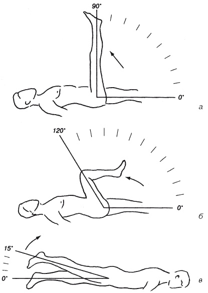 Иллюстрация к книге — Атлас профессионального массажа [i_023.jpg]