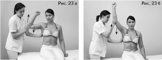 Иллюстрация к книге — Атлас профессионального массажа [i_067.jpg]