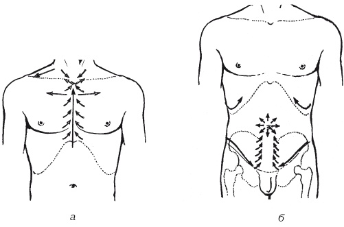 Иллюстрация к книге — Атлас профессионального массажа [i_202.jpg]