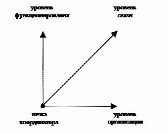 Иллюстрация к книге — Преображение. Путевые заметки. ИНКструкция для пользователей Homo sapiens [i_001.jpg]