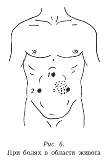 Иллюстрация к книге — Болезни печени. Самые эффективные методы лечения [i_006.jpg]