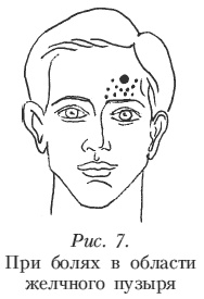 Иллюстрация к книге — Болезни печени. Самые эффективные методы лечения [i_007.jpg]