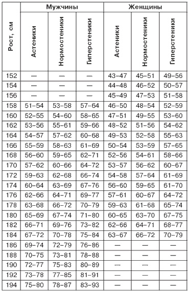 Иллюстрация к книге — Невидимая гимнастика для тех, кто следит за своей фигурой. Гимнастика в офисе, лифте, на пляже, по дороге на работу [i_101.jpg]